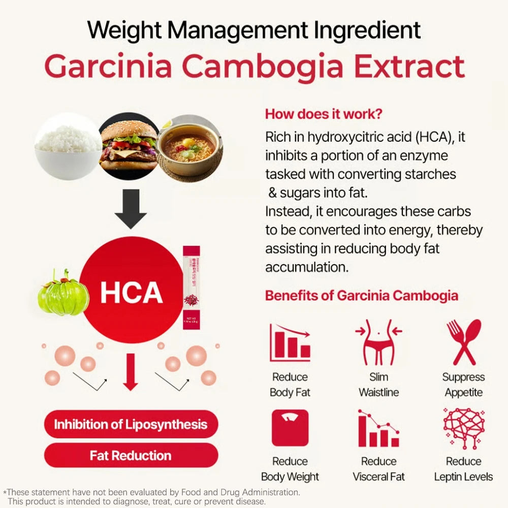 Pomegranate Slimming & Glow Jelly Sticks